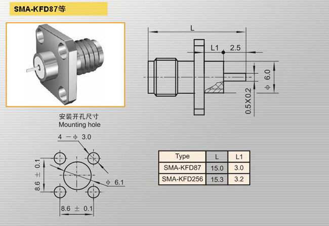 SMA-KFD256